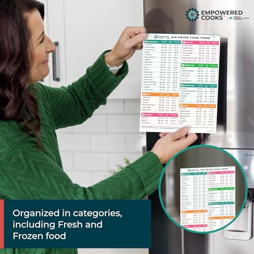 Yoder Air Fryer Cheat Sheet Review (2025): Hands-On Tests 4 Quick Reference for Cooking Times