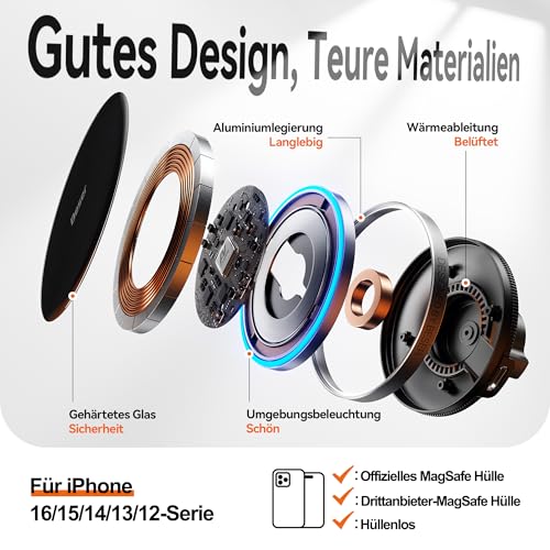 Beser 15W für Magsafe Autohalterung mit Ladefunktion, 1,89 kg-Starke Magnetkraft, Qi Kabelloses Handyhalterung, Lüftung/Armaturenbr, für iPhone 17 16 15 14 13 12 Serien, Mini, Aluminium, Schwarz