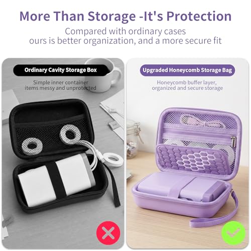 Image of Comecase Case Compatible with Nelko P21 / for Phomemo D30 D35 Label Maker Machine, for JADENS D11 / for SUPVAN Mini Labeler Sticker, Labler Maker Storage for Tape&Accessories (Light Purple)