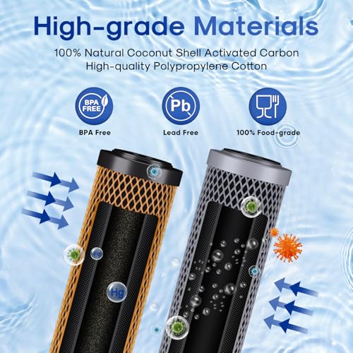 Image of ICEPURE 2.5 inchx 20 inch Whole House Water Filter, 2-Stage Water Filtration System Replacement Combo Kit with KDF Cartridge and Activated Carbon Lead Remove Filter, Compatible with C1-20, F3WCB32