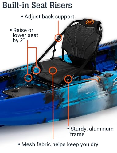 tandem fishing kayak Bundle product image