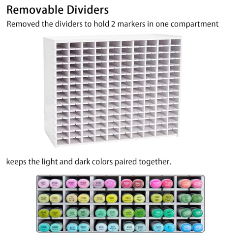 Image of SANFURNEY Art Marker Storage Rack for 300 Markers, Watercolour Brushes Pens Color Pencils Organizer Holder for Desk