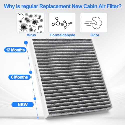 Image of Cabin Air Filter With Activated Carbon,For Toyota 2018-2026 Camry Corolla RAV4 Highlander Sienna,For Subaru Crosstrek Impreza,For Mazda CX9 CX-9,For Lexus RX350 ES350 TX350,For CF12157 CV12157