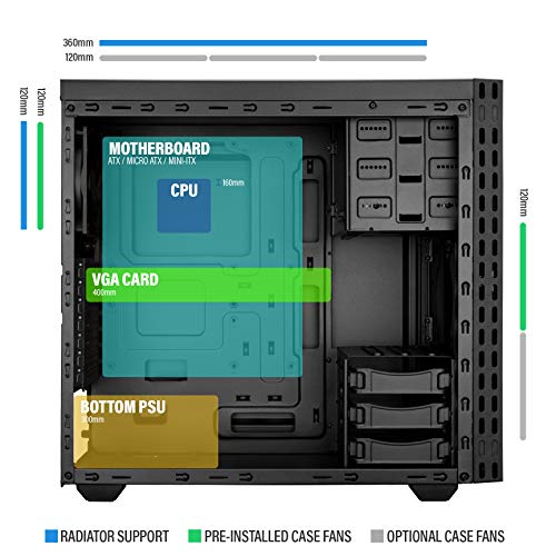 Build My PC, PC Builder, Rosewill Zircon T
