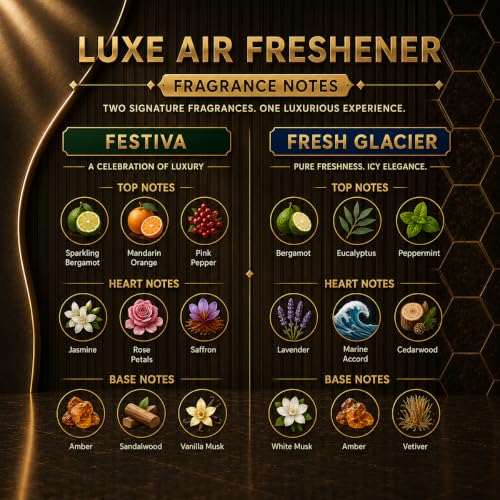 Image of Involve Luxe Combo - Festiva & Fresh Glacier - Pack 2 | Automatic Room Fresheners Refill | 2200 Sprays Guaranteed | Lasts up to 60 days (225ml * 2) | Automatic Home Fresheners