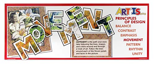 Crystal Productions CP7244 Art is...Elements & Principles Posters - Image 14