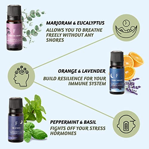 Folkulture 100% Pure Essential Oils Blend For Diffusers For Home, Set Of 6 Aromatherapy Oils, Diffuser Oil Or Fragrance Oil - Eucalyptus, Jasmine, Orange, Lavender, Rosemary, Peppermint (Sleep) #TOP2