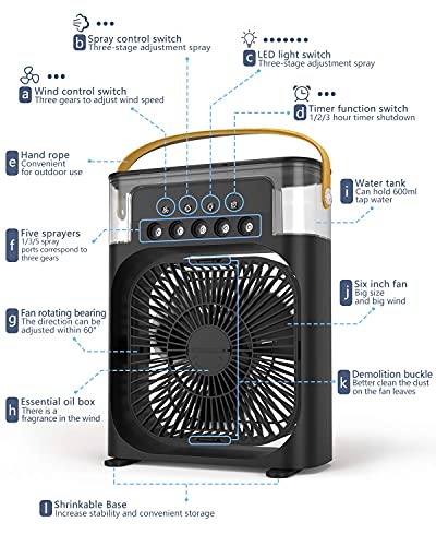 Image of Exxelo 10 Year Warranty Portable Air Conditioner Fan 3 Wind Speeds 600ml Air Humidifier 7s LED Night Light Personal Cooling Fan Air Cooler Ice Air Cooler Fan Sprays for Small Room Office Desktop SU13