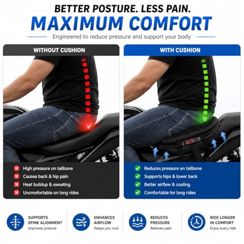 Image of Grandbiker Gel Air Seat Cushion | 3D Honeycomb Gel Structure Cover for Long Rides | Detachable Cover | Lumbar Support | Breathable | Durable Design for Avenger
