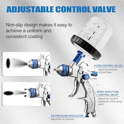 HVLP Gravity Fed Air Spray Gun with 1.4/1.7/2.0/2.5 mm Nozzles and 650cc Mixing Cups, Sprayer Paint Gun for Automotive Refinishing and Home Wall Finishing Applications (Blue)