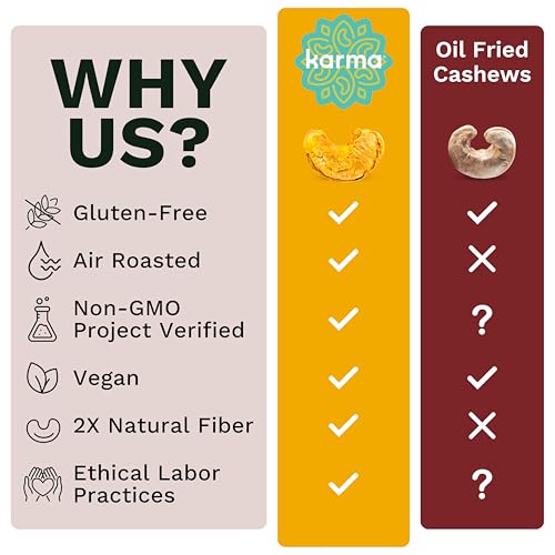Image of Golden Turmeric Wrapped Whole Cashews by Karma Nuts, Air Roasted with Natural Skins, 2X more Fiber, Whole 30, Peanut-Free Facility, Kosher, Everyday Nut Snack, 7oz Resealable Bag
