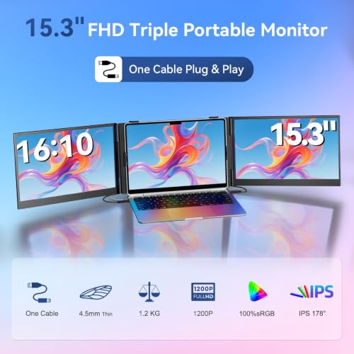 Image of Laptop Screen Extender 15.3 inch Triple - One Cable Connection Portable Monitor Ultra-Light & Ultra-Slim 2.74lbs 1200P FHD IPS Extra Screen for 13 inch-17.3 inch Laptops Compatible with Wins /Mac /Android /Chrome
