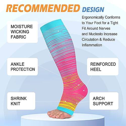 Image of CTHH Toeless Compression Socks for Women & Men Open Toe Knee High Stocking