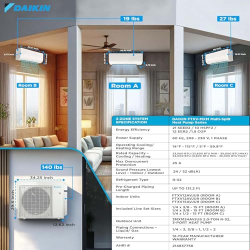 Daikin VRV air conditioning system
