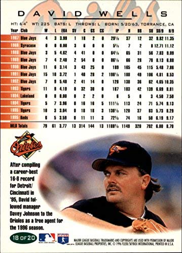Amazon.com: 1996 Orioles Fleer #18 David Wells MLB Baseball