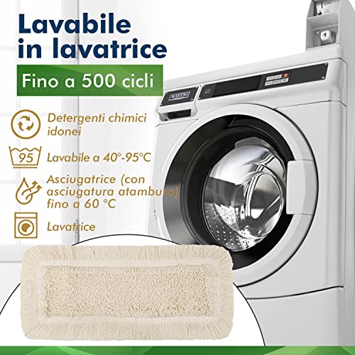 Okaei 2 Pezzi di Fodera per tergipavimenti (60 CM)...