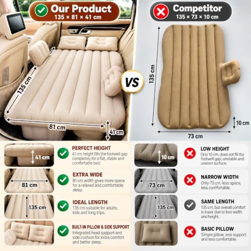 Image of BROGBUS RAF Car Travel Vehicle Inflatable Cushion Car Mattress with Two Pillows Car Pump and Rep tikki for Car Travel (53.5 x 32.2 x 16.5 Inches, Cream)