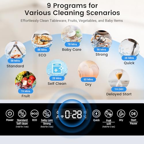 commercial dishwasher smart 1012