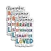 (3Pcs) Remember You Are Braver Than You Believe Stickers Funny Sarcastic Quote Humor Motivational Inspirational Gifts Waterproof Vinyl Decals Kindle Water Bottle Bumper Car Hard Hat Phone Laptop 3x1.9