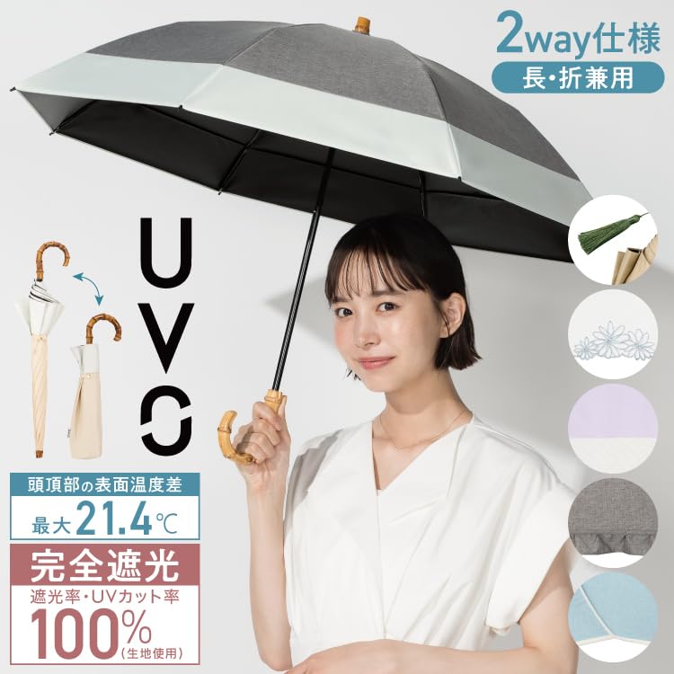 Amazon.co.jp: Wpc. UVO(ウーボ) 日傘 折りたたみ 2段折 フリル 遮熱