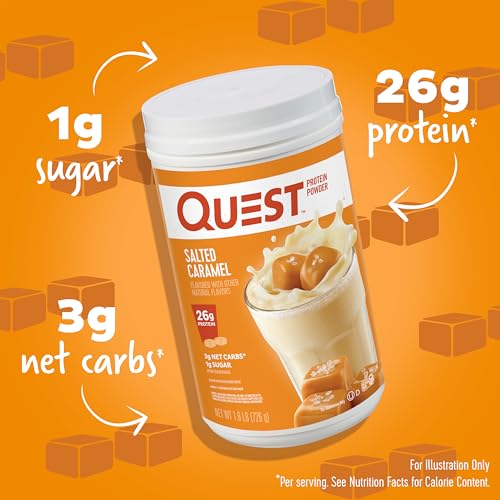 Vitamínicos, Imagen adicional