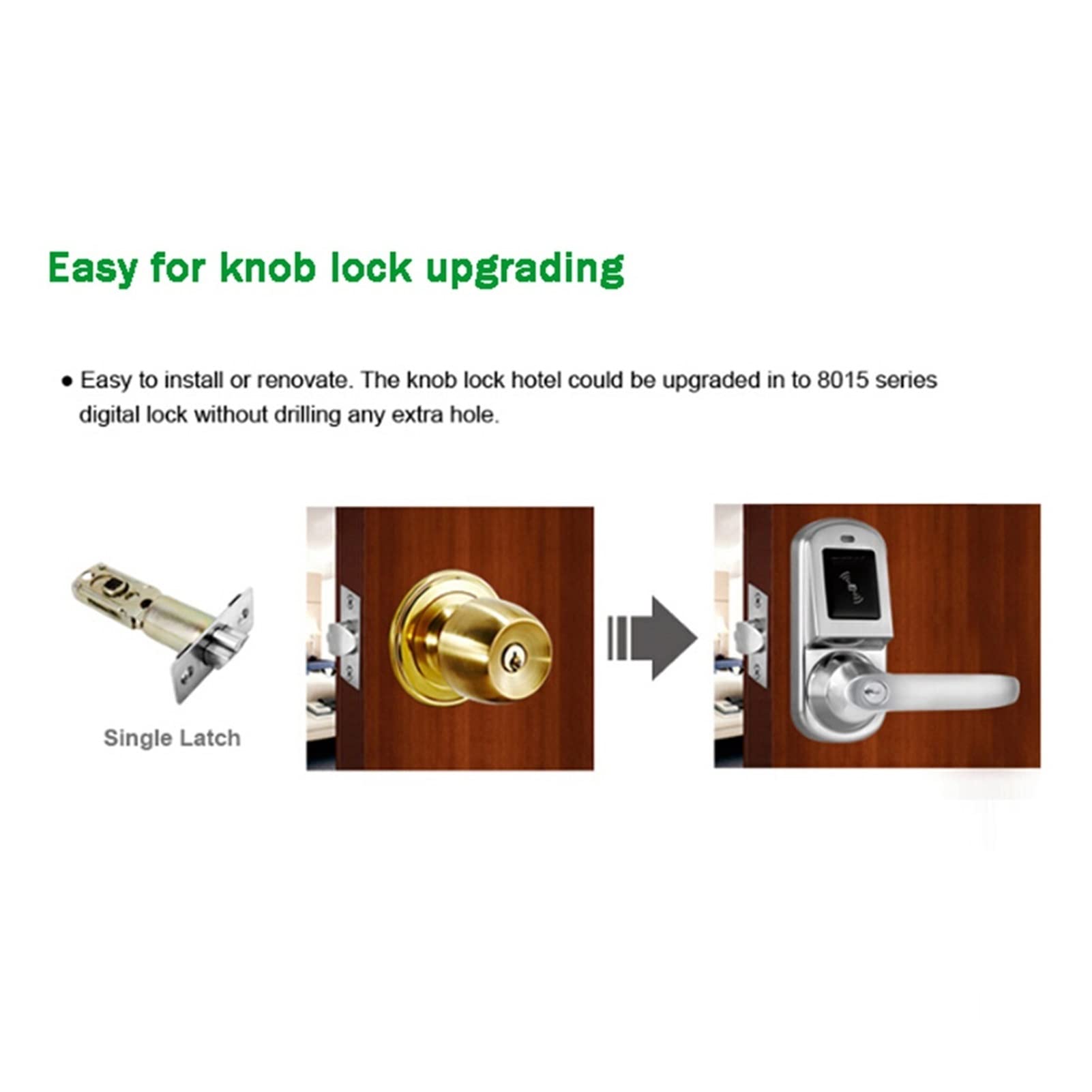 Serratura intelligente per porte, Chiave meccanica di blocco elettronico intelligente CIRCUITO INTEGRATO Scheda Sostituire la manopola chiusura della porta elettrica Home Lock Hotel RFID Serratura