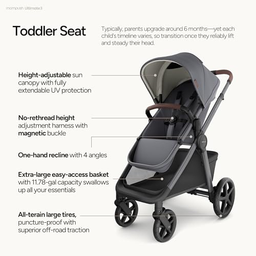 Image of Mompush Ultimate 3 Full-Size Stroller with Bassinet, Newborn to Toddler