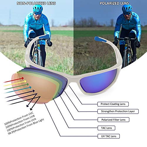 CHEREEKI-Gafas-de-Sol-Deportivas-Gafas-de-Sol-Deportivas-Polarizadas-con-Proteccion-UV400-Marco-TR90-Irrompible-para-Hombre-y-Mujer-Deportes-al-Aire-Libre-Pesca-Ski-Conduccion-Golf