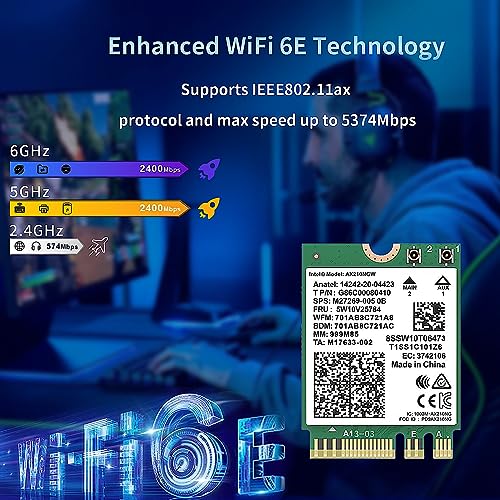Cinolink Ax210Ngw Wifi Card,Wifi 6E M.2 Laptop Wireless Card,Bluetooth 5.3 5400Mbps Tri-Band Wireless Module Internal Network Adapter For Laptop,Ultra-Low Latency,Support Windows 10/11 thumb #2