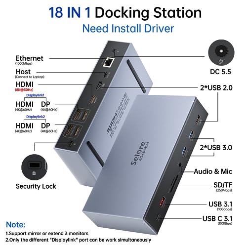 Dock DisplayLink USB C para solucionar la falta de puertos y conectar pantallas triples 2