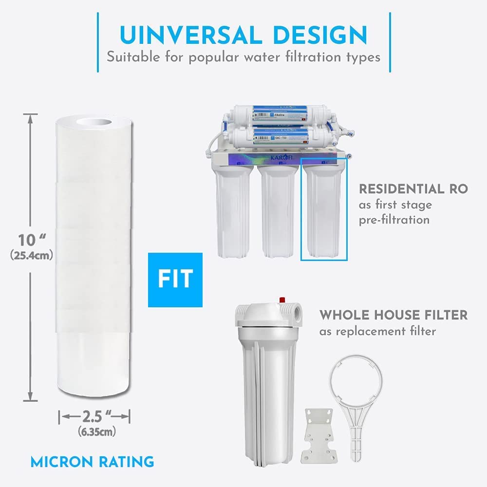 1 micron 10 x 2 5 Whole House Water Filter Cartridge Sediment Water Filter Replacement for 10 Inches — view 2