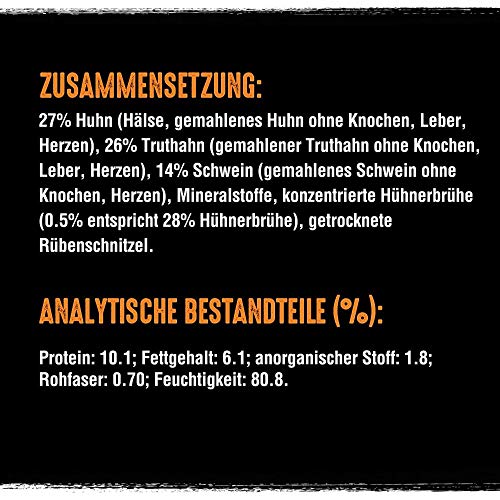 CRAVE Premium Pastete mit Truthahn & Huhn für Hunde – Getreidefreies Adult Nassfutter mit hohem Proteingehalt – 10 x 300 g