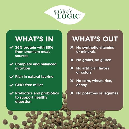 Image of NATURE'S LOGIC Grain-Free Dry Dog Food - Chicken Meal Feast, 25 lb