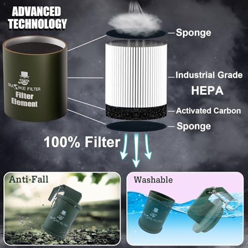 Personal Smoke Air Filter Buddy