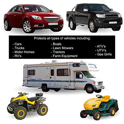 image for Natural Armor Mice/Mouse, Rat, Squirrel & Rodent Wire, Engine & Vehicl