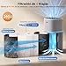 Imagen de Amicura P3 Purificador de Aire Inteligente para Grandes Espacios hasta 250 m²