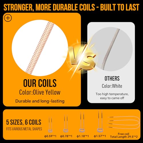 1200W Magnetic Heat Tool Kit
