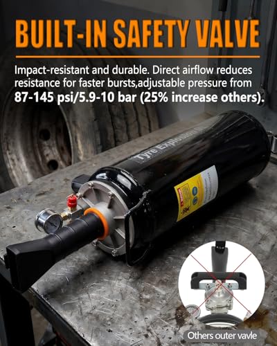 Image of Taelakeni Tire Bead Seater Air Bead Blaster Tool Trigger Seating Inflator for Cars (9L Inner Valve)