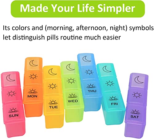 Image of Zollyss Weekly Pill Organizer 3 Times A Day - 7 Day Pill Box - Non-BPA Food Grade Plastic - Lightweight and Travel Friendly - Ideal Pill Case for Supplements, Vitamin, Medication