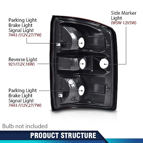 image for PIT66 Red Lens Left Tail Lights Lamp w/o Bulbs Fit GMC Sierra 1500 201