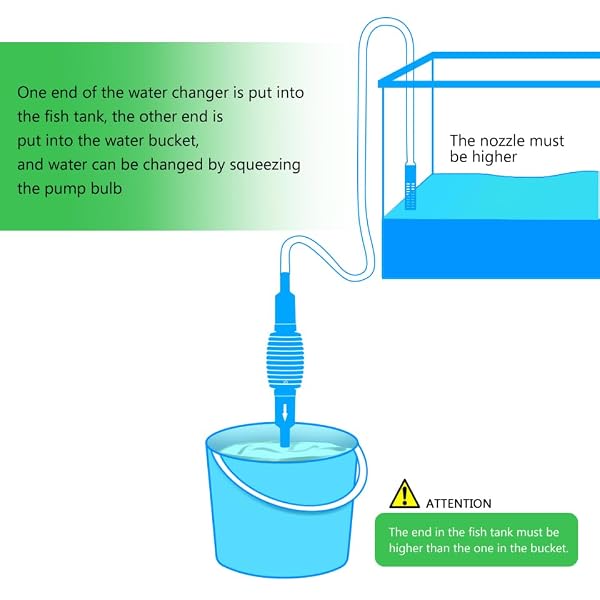 POPETPOP Aquarium Fish Tank Vacuum Siphon Cleaning Kit for Water Changing and Sand Cleaning by POPETPOP - Image 7