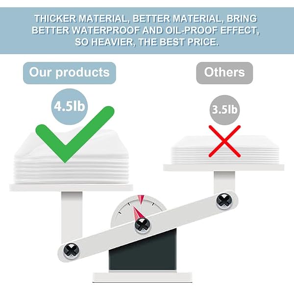 Disposable Massage Table Sheets 31.5" x 74.9" 100PCS -Massage Bed Cover - Non-Woven Fabric Oil-Waterproof,Comfortable, Thick and Durable, Soft, Latex-free, Disposable Waterproof Sheets (White) by ADORARE - Used condition - Image 5