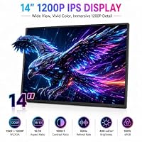 14'' Laptop Bildschirm Erweiterung Touchscreen, Triple Monitor Extender – Ansicht 2