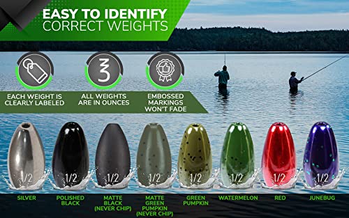 Reaction Tackle Tungsten Flipping Weights #TOP7