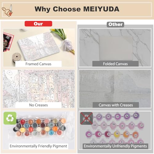 MEIYUDA Malen Nach Zahlen Erwachsene mit Rahmen Liebe in Paris, Paint by Numbers Malen Nach Zahlen, DIY Set mit Pinseln und Acrylfarben Handgemalt Ölgemälde Leinwand für Home Décor 40x30cm