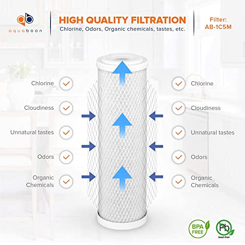 Aquaboon Coconut Shell Water Filter Cartridge | Activated Carbon Block Cto | Universal 5 Micron 10 Inch Cartridge | Compatible With Dwc30001, Wfpfc8002, Fxwtc, Whef-Whwc, Whkf-Whwc 3-Pack #TOP4