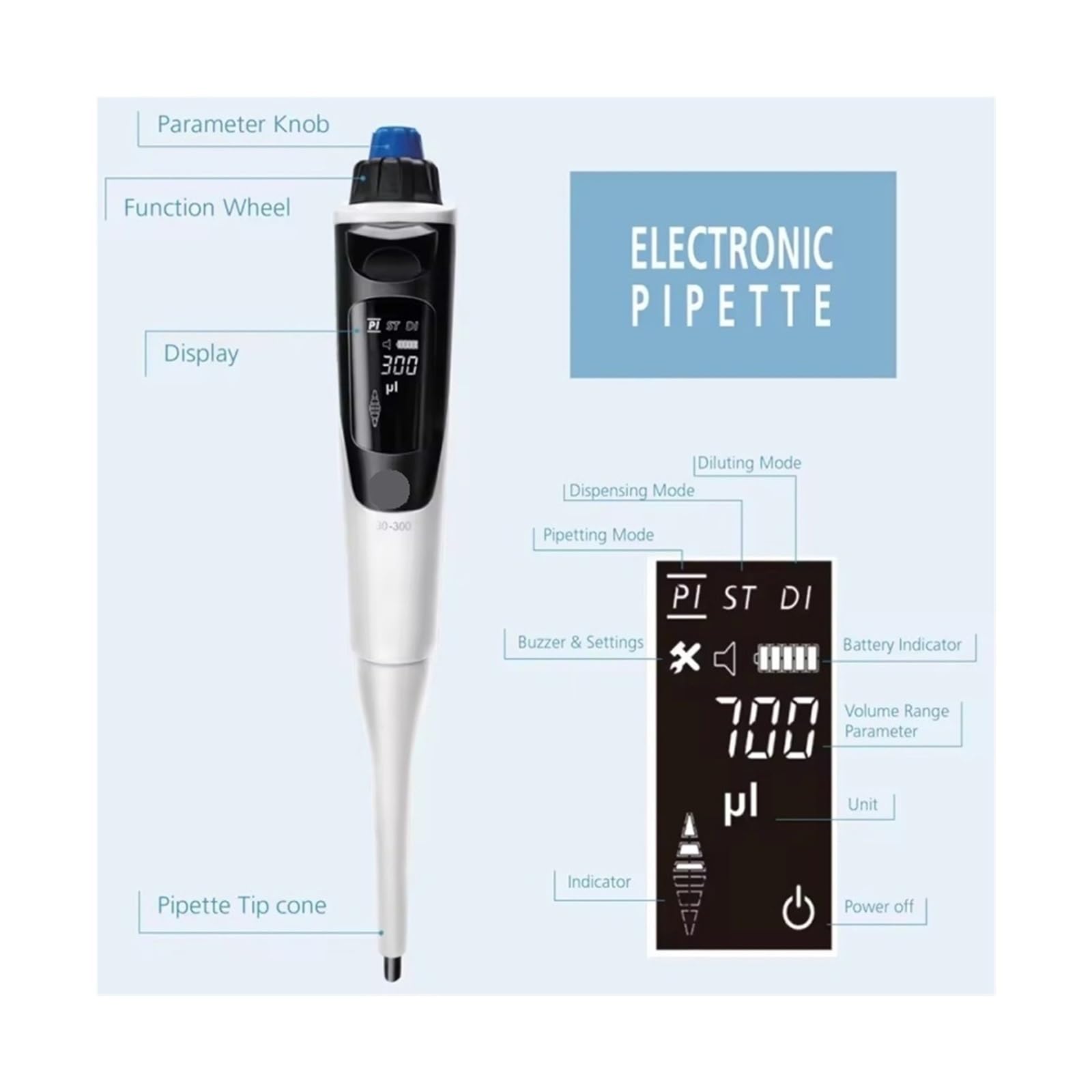 Pipette, Elektronische Pipette 0,5:1000ul Hochpräzise Einkanalpipette Mikroelektrisch einstellbare Laborpipette(DPette plus 0.5-10ul)