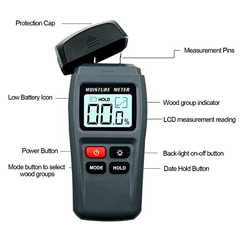 ERAY Digital Moisture Meter for Wood with Backlight LCD, Pin Type, Measure Firewood/Furniture/Floor/Trees Moisture Content - Battery Included
