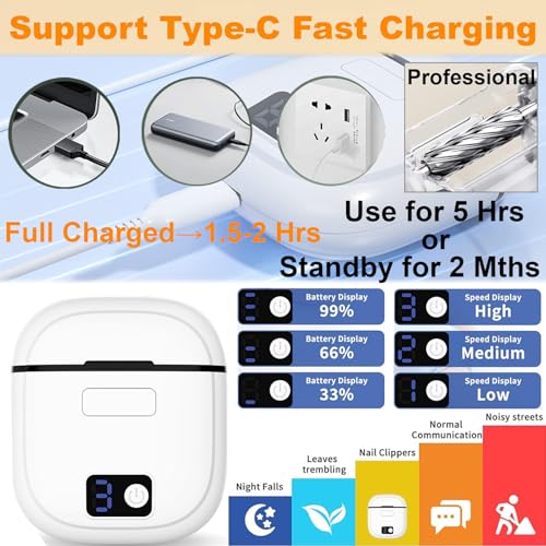 Electric Nail Clipper & Polisher with Light - Rechargeable & Adjustable