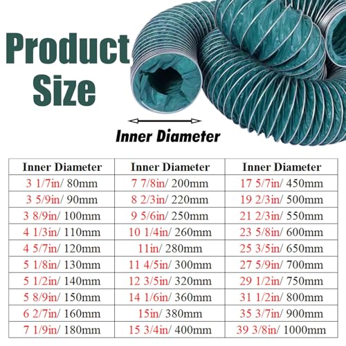 Gaine de ventilation industrielle flexible de 5m avec support en acier robuste - 6
